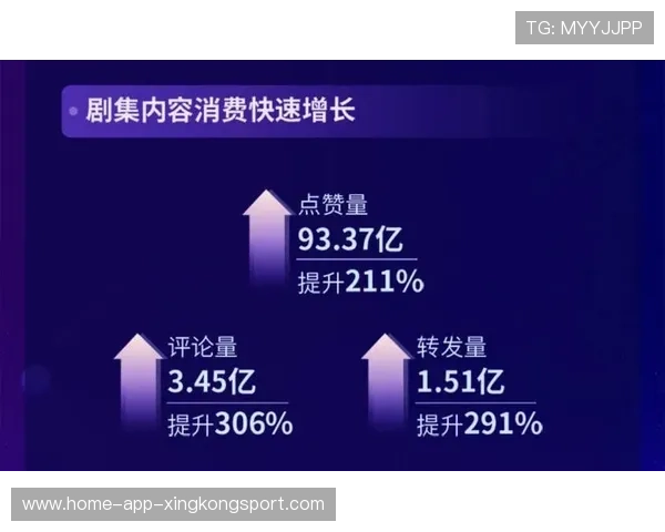 内容版权：短视频平台如何保障赛事片段版权与分发收益，短视频平台的版权保护